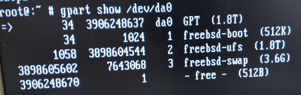 frebsd 10.3 gpart show