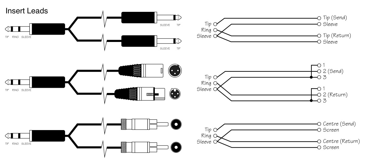 connection-insertleads